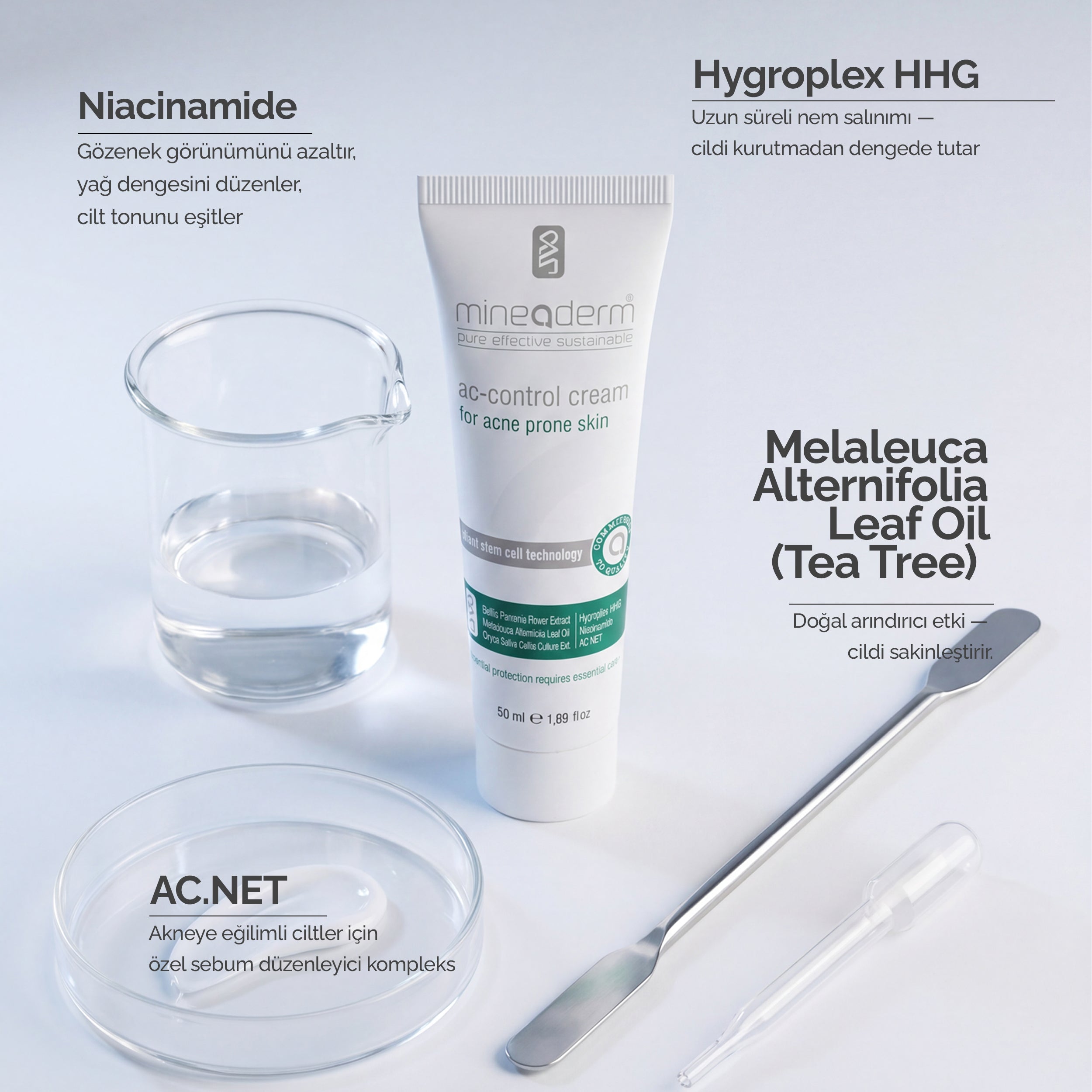 Mineaderm AC-Control Cream'in içerik görseli: Niacinamide, Hygroplex HHG, AC.NET sebum düzenleyici kompleks ve Melaleuca Alternifolia (Tea Tree) Leaf Oil etken maddeleri.