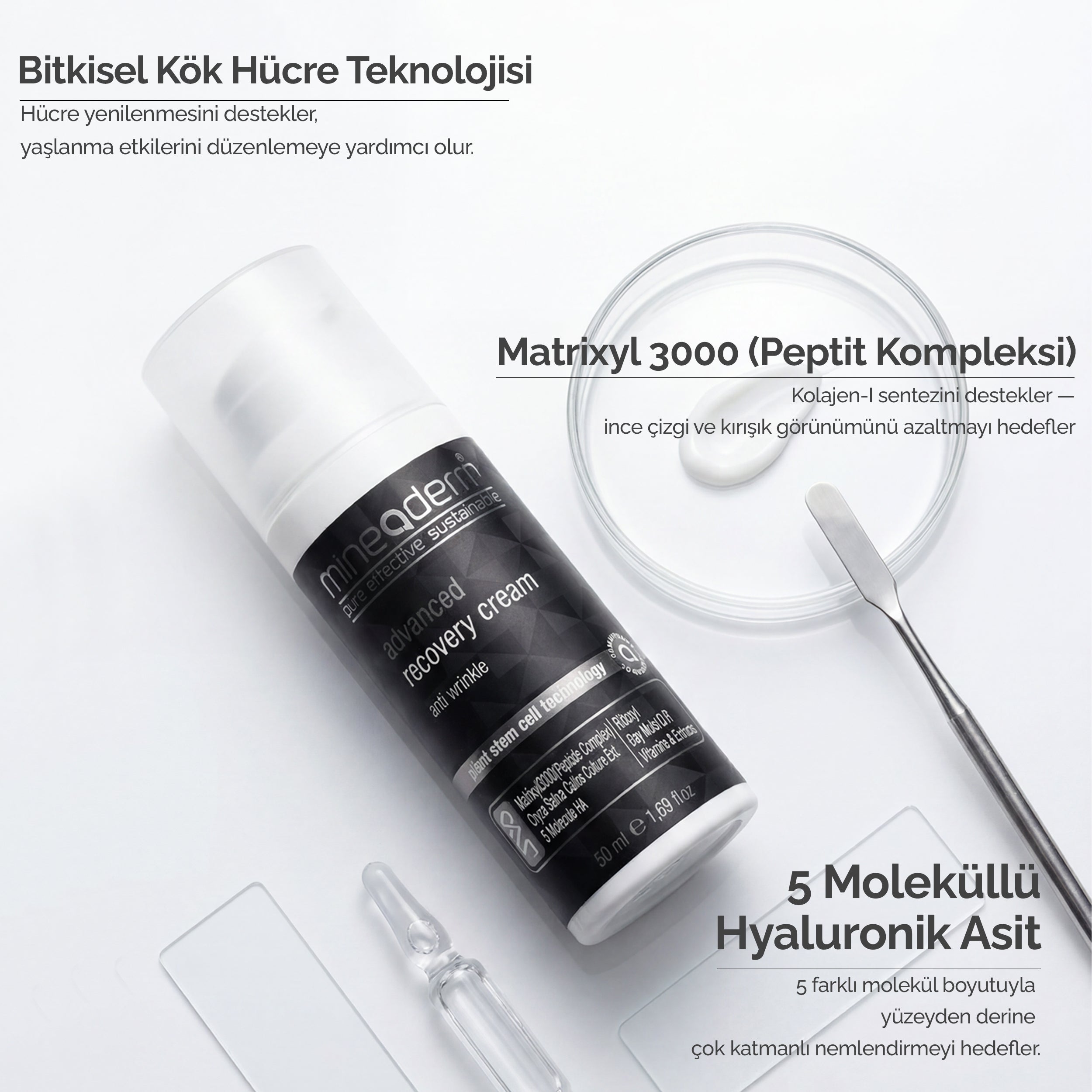 Mineaderm Advanced Recovery Cream'in içerik görseli: Bitkisel Kök Hücre Teknolojisi, Matrixyl 3000 peptit kompleksi ve 5 molükül hyaluronik asit etken maddeleri.