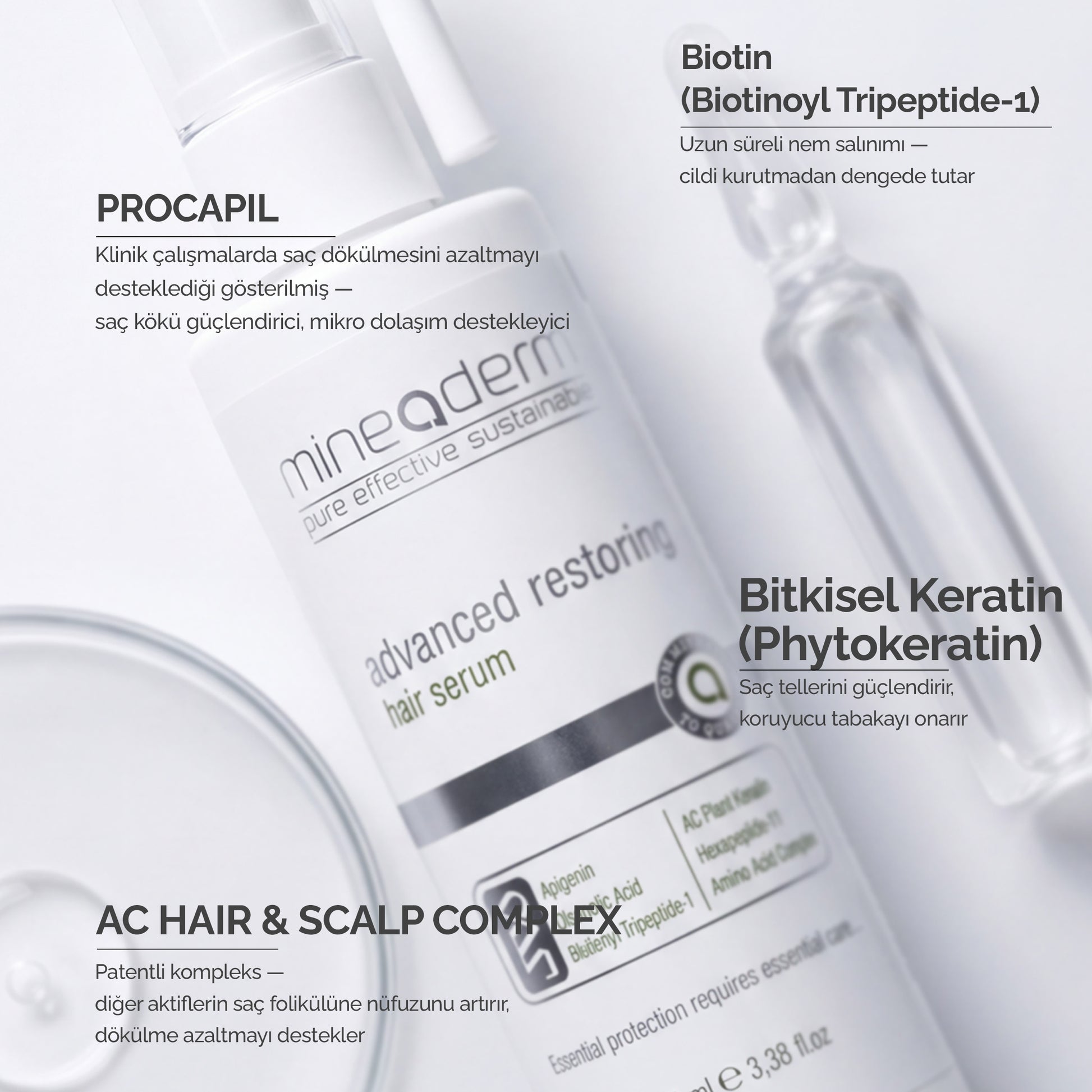 Mineaderm saç serumun içerik görseli: Procapil, AC Plant Keratin (bitkisel keratin), Hexapeptide-11, Biotinoyl Tripeptide-1 ve amino asit kompleksi etken maddeleri.
