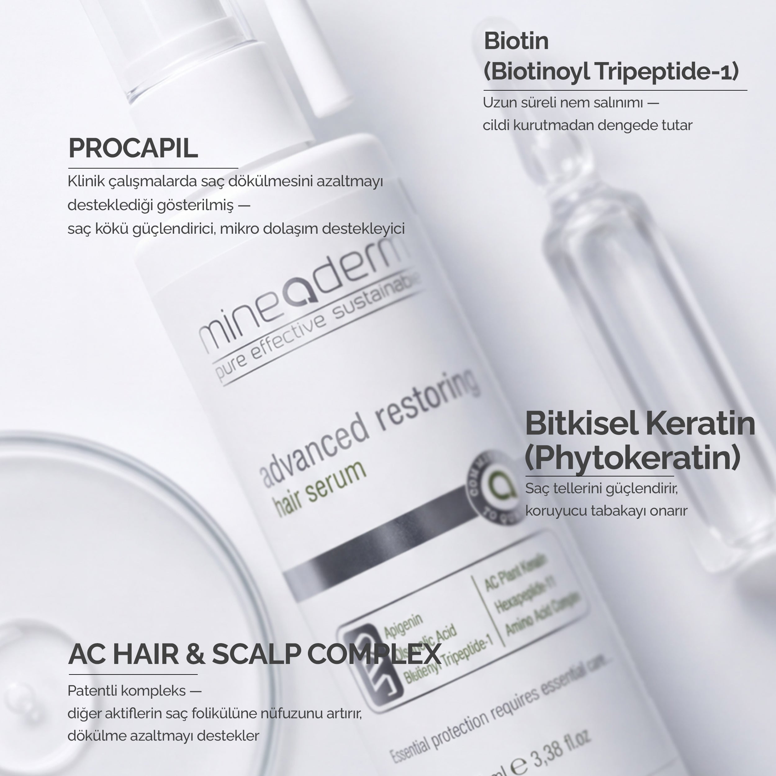 Mineaderm saç serumun içerik görseli: Procapil, AC Plant Keratin (bitkisel keratin), Hexapeptide-11, Biotinoyl Tripeptide-1 ve amino asit kompleksi etken maddeleri.