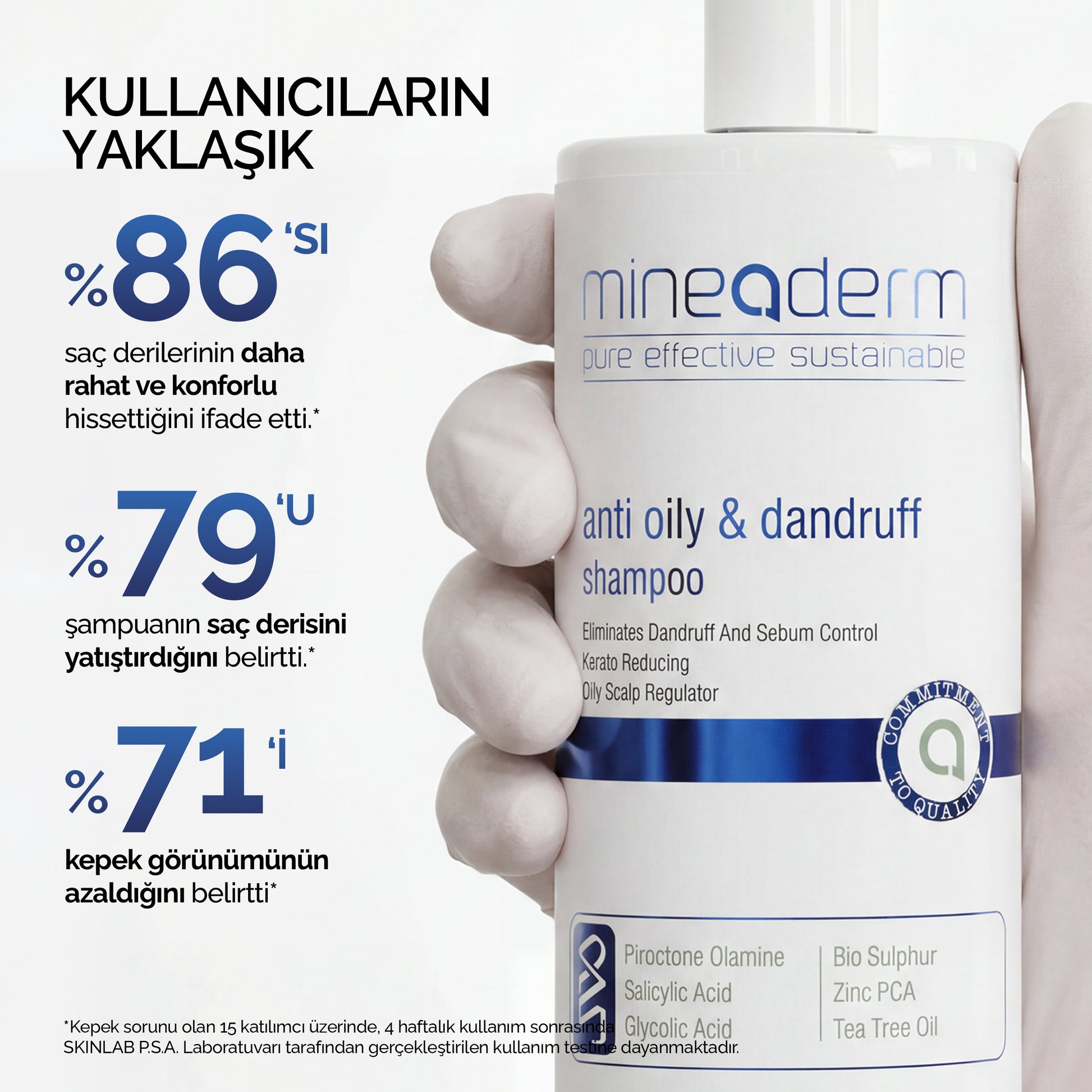 Eldivenli bir el Mineaderm kepek önleyici şampuan şişesini tutuyor; klinik kullanım testinde kullanıcıların saç derisi konforu, yatıştırma ve kepek görünümü memnuniyeti sonuçları.