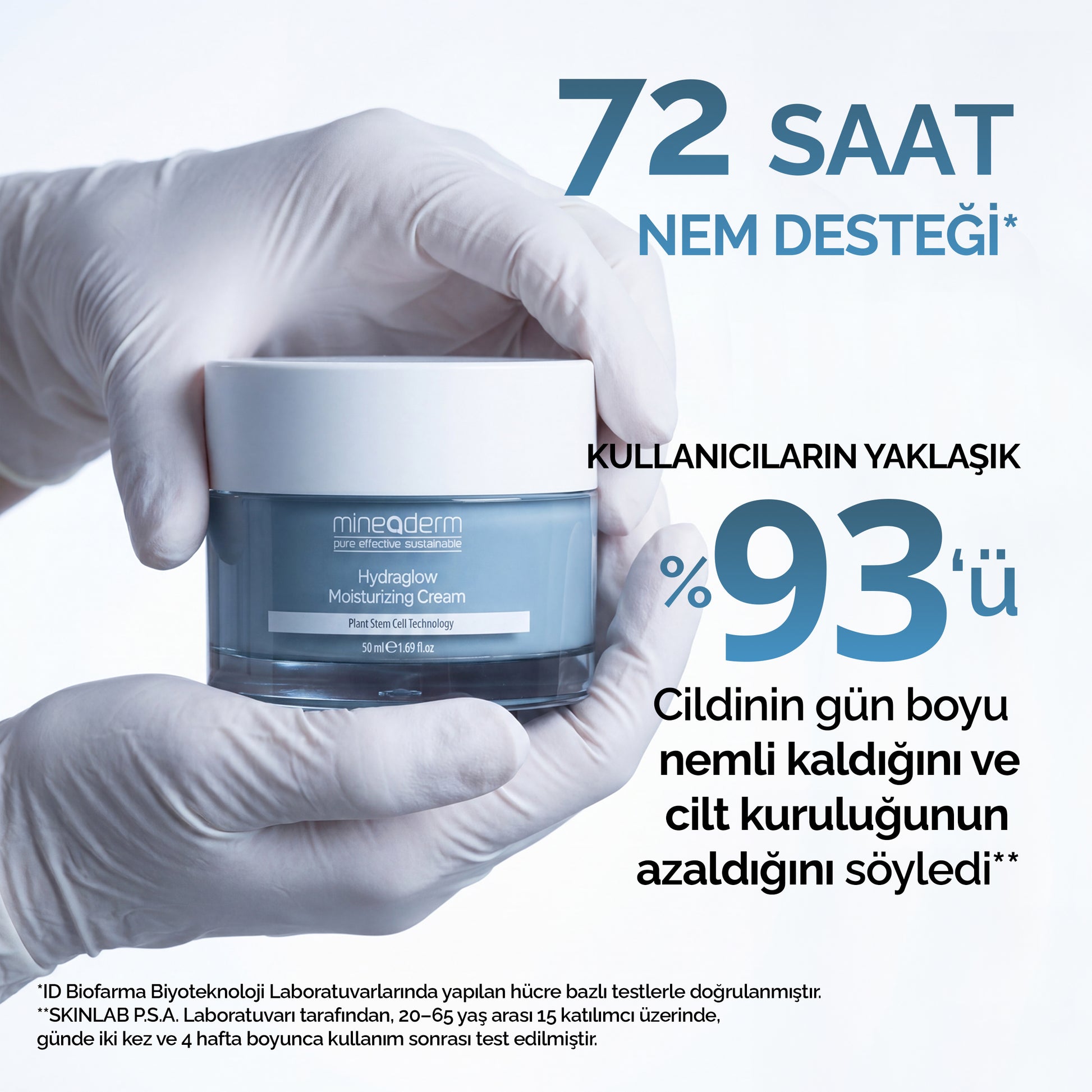Eldivenli bir el Mineaderm HydraGlow nemlendirici krem kavanozunu tutuyor; 72 saat nem desteği ve klinik kullanım testinde cildin gün boyu nemli kalması memnuniyeti sonuçları.
