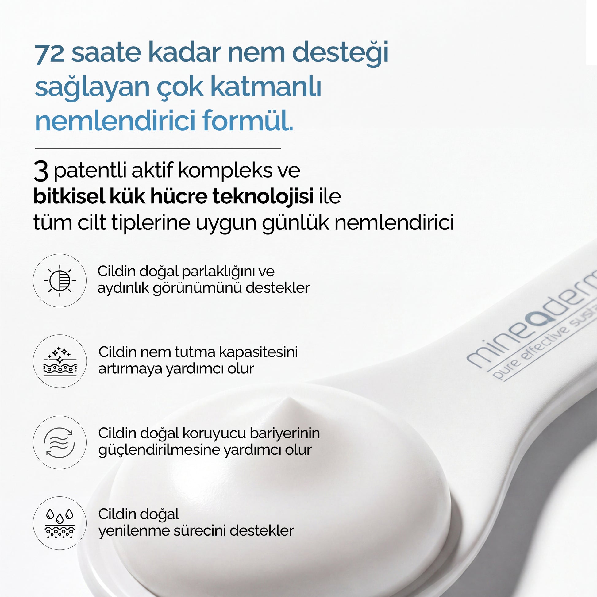 Mineaderm HydraGlow nemlendirici kremin 72 saate kadar nem desteği sağlayan çok katmanlı formülünü anlatan bilgi görseli: aydınlık, nem tutma, cilt bariyeri ve yenilenme desteği.