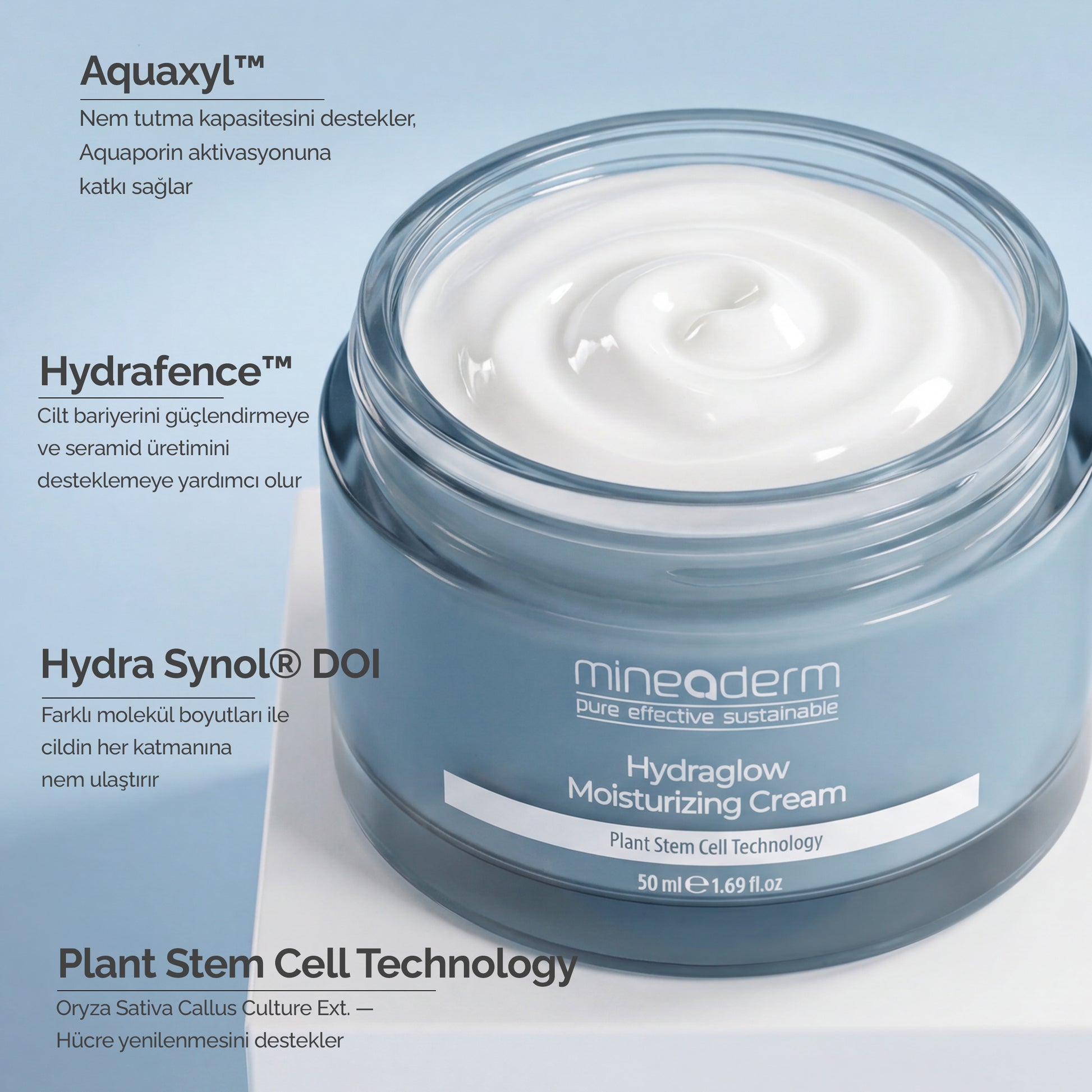 Mineaderm HydraGlow nemlendirici kremin içerik görseli: Aquaxyl, Hydrafence, Hydra Synol DOI ve Plant Stem Cell Technology etken maddeleri ve cilde faydaları.
