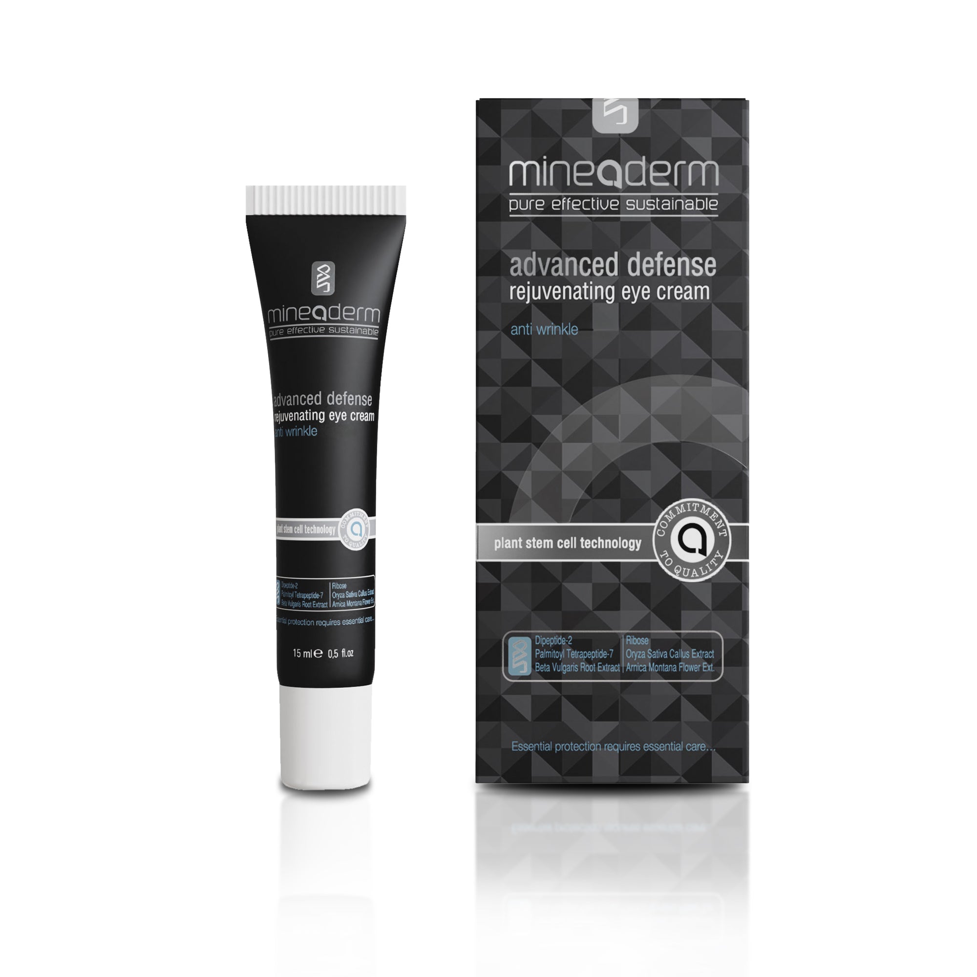 Göz Çevresi Kırışıklık Karşıtı Yenileyici Bakım Kremi – mineaderm