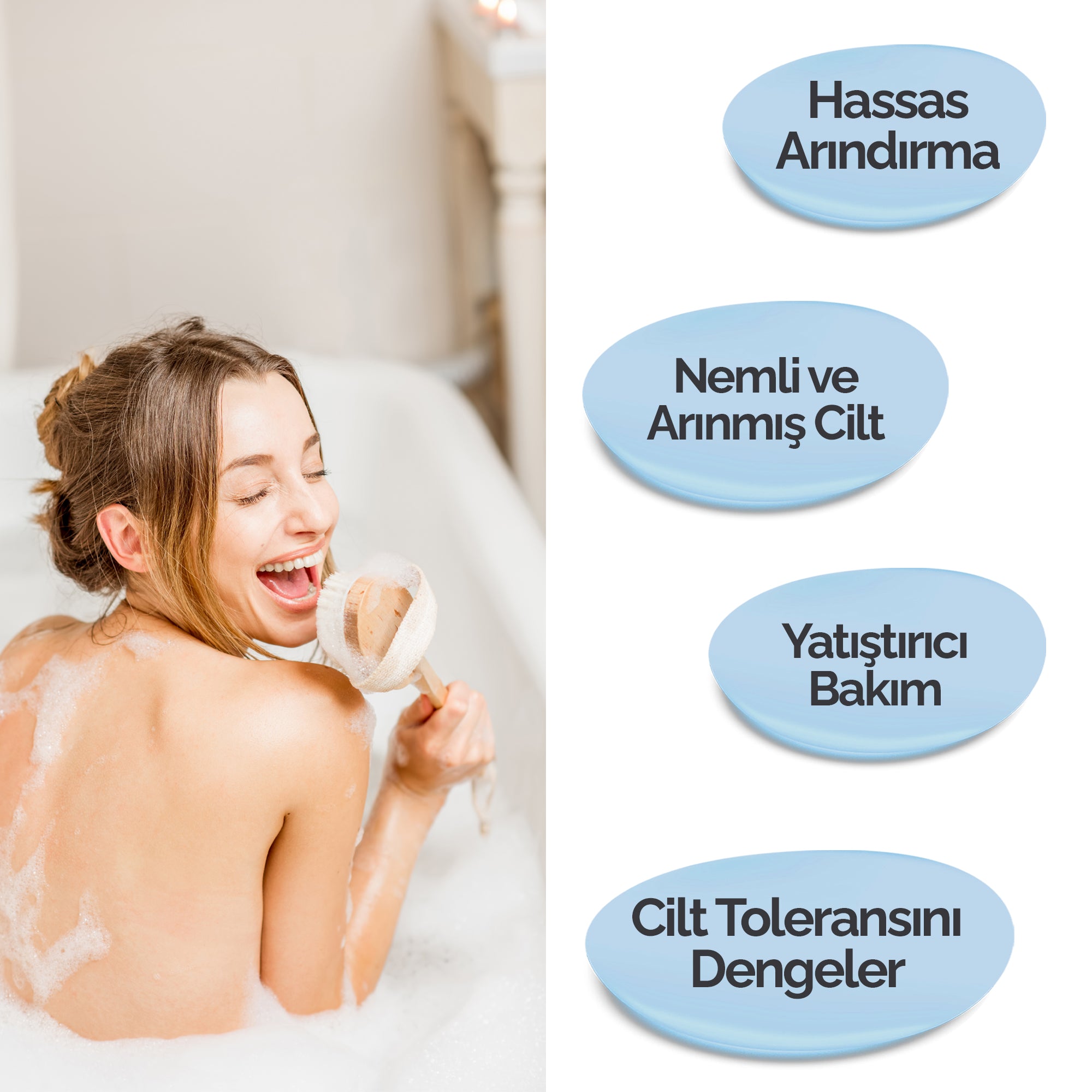 Kuru Ciltler İçin Nemlendirici Duş Jeli | mineaderm