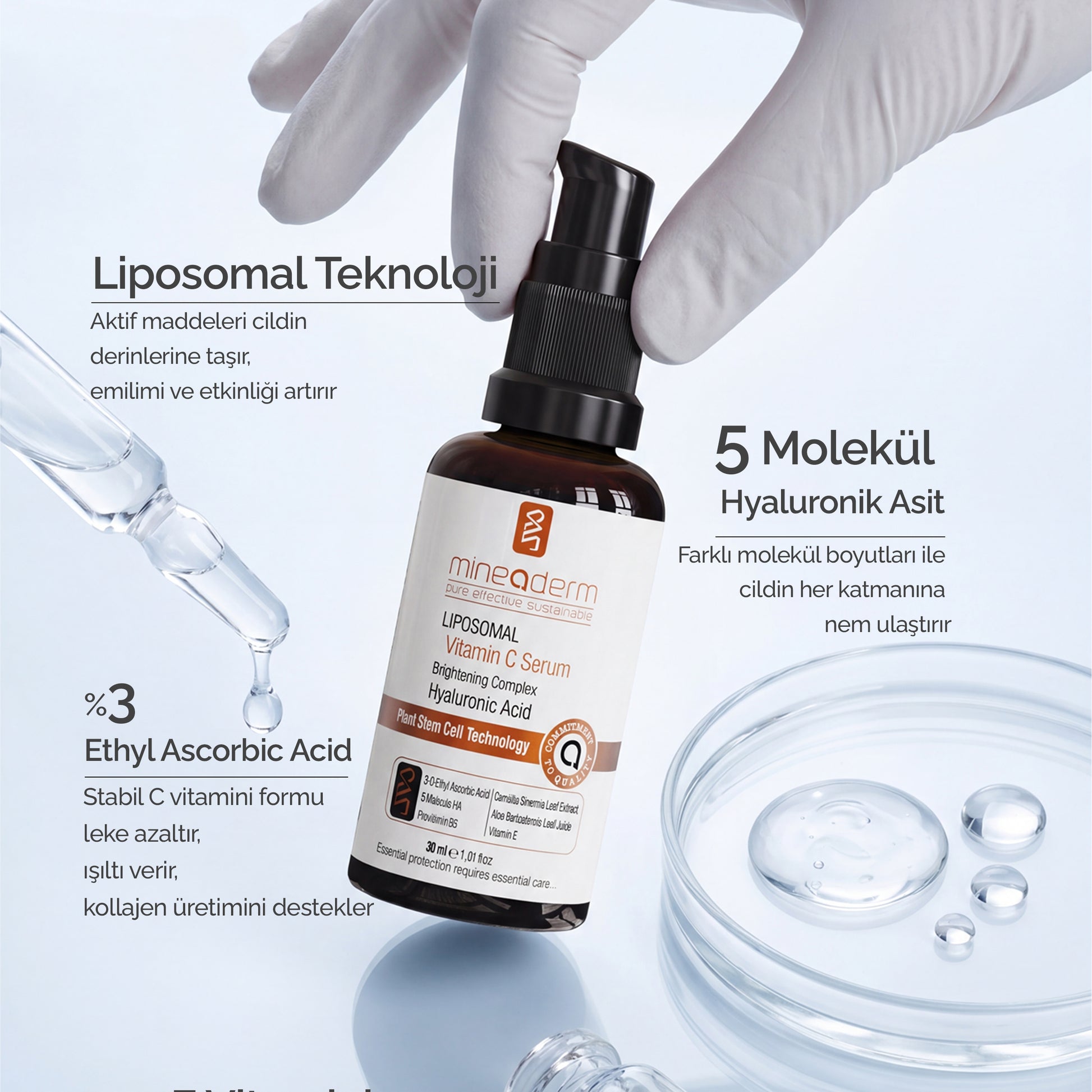 Mineaderm Liposomal Vitamin C Serum'un içerik görseli: Liposomal teknoloji, %3 Ethyl Ascorbic Acid (stabil C vitamini) ve 5 molükül hyaluronik asit etken maddeleri.