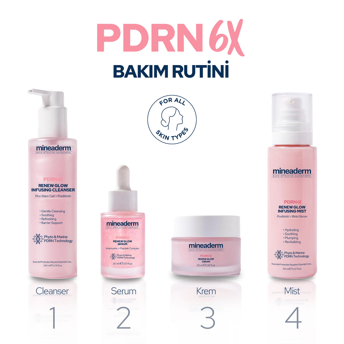 PDRN 6X Vegan Nemlendirici Yüz Spreyi (Face Mist) 150 ml