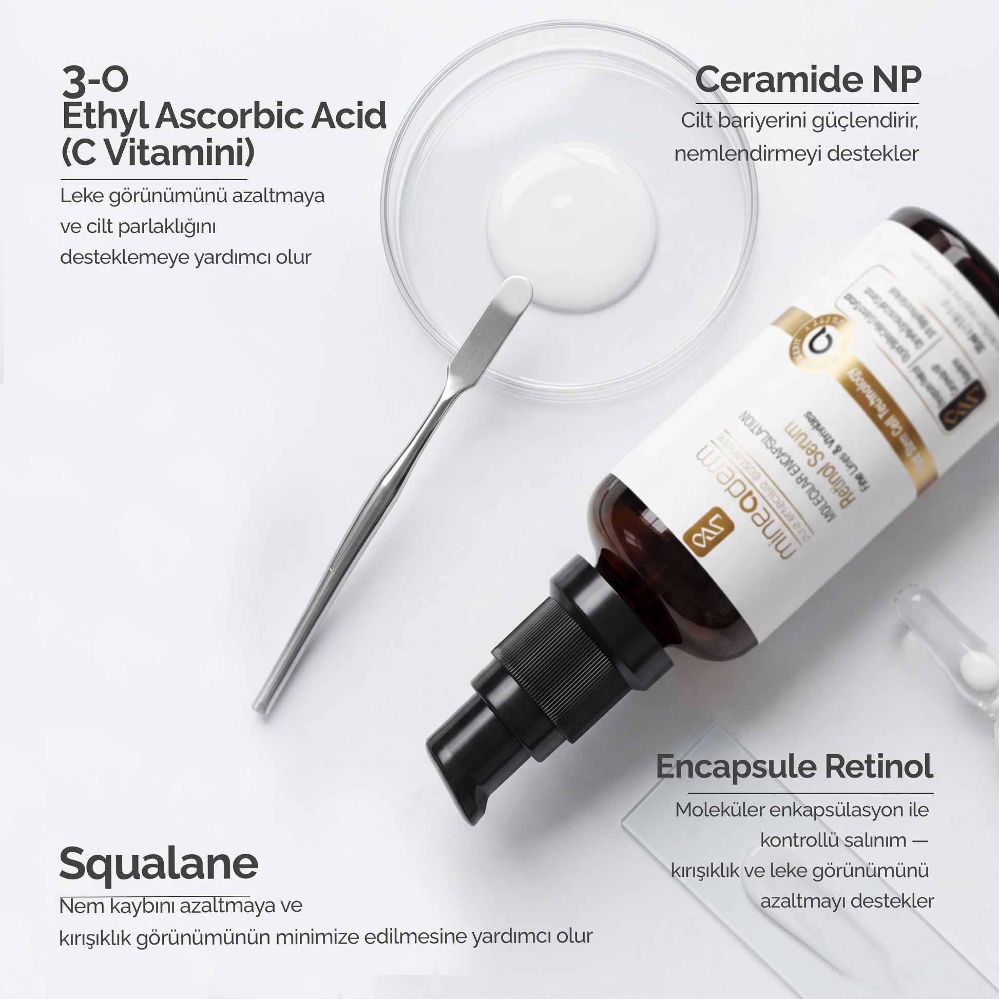 Mineaderm retinol serumun içerik görseli: C Vitamini (3-O Ethyl Ascorbic Acid), Ceramide NP, Squalane ve enkapsüle retinol etken maddeleri.