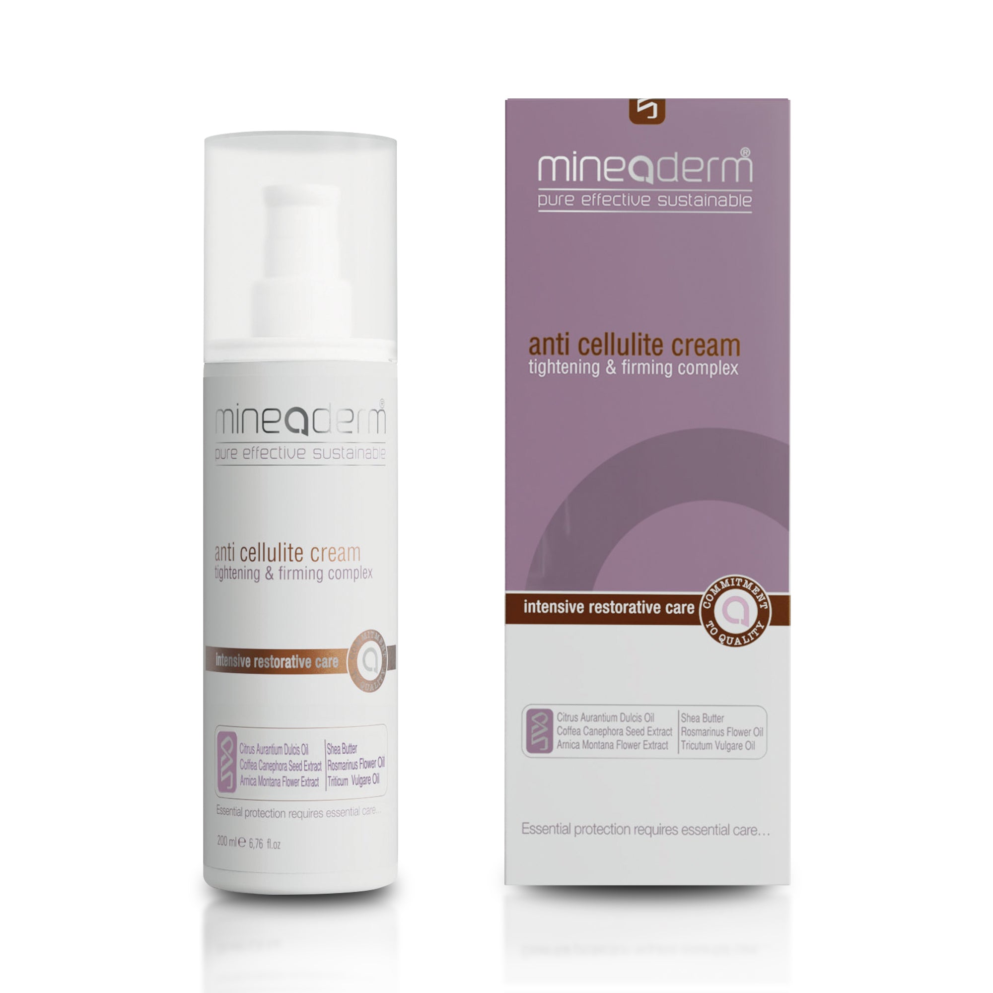 ANTI CELLULITE CREAM TIGHTENING& FIRMING COMPLEX
