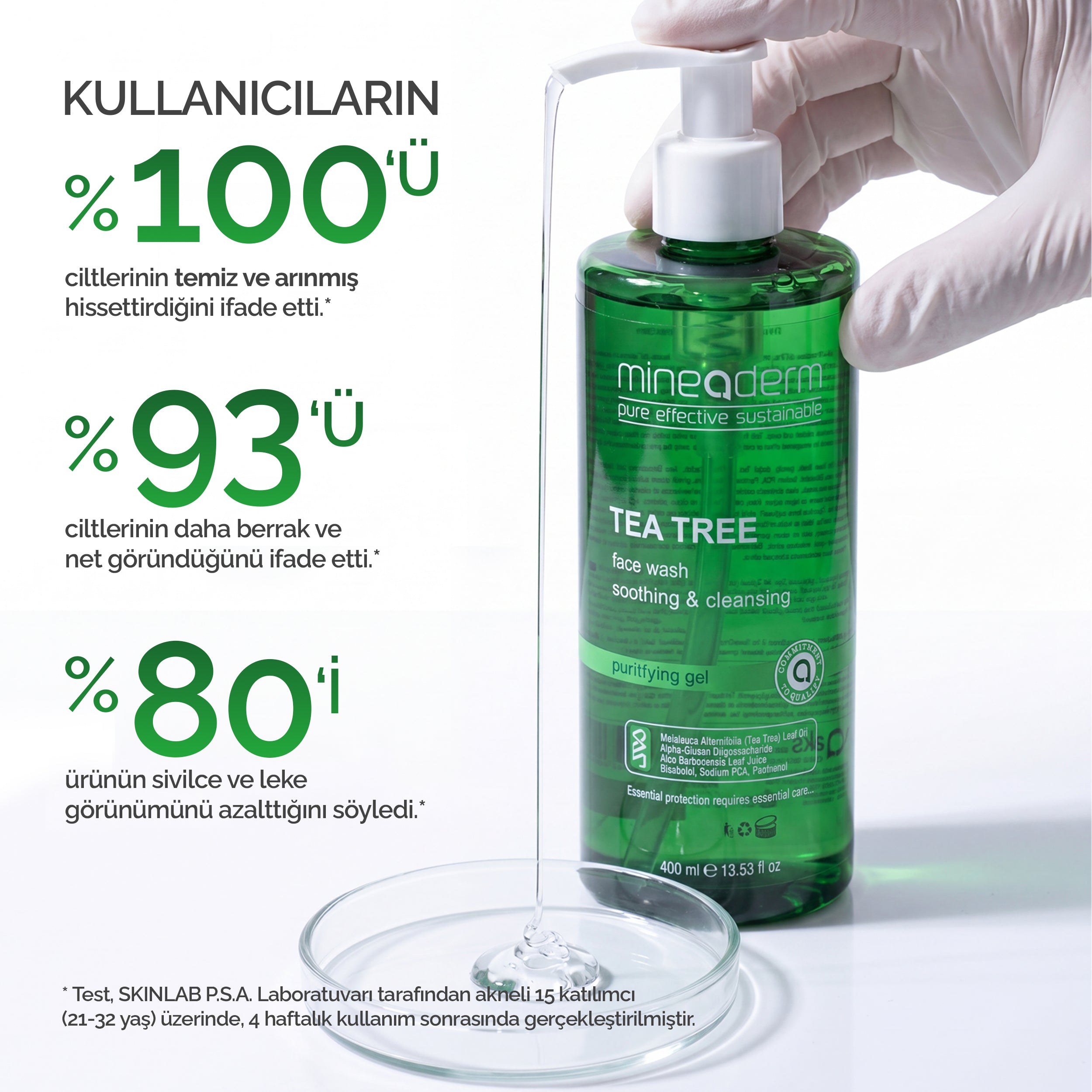Eldivenli bir el Mineaderm Tea Tree Face Wash 400 ml şişesinden jel akıtıyor; klinik kullanım testinde kullanıcıların temizlik, berraklık ve sivilce görünümü memnuniyeti sonuçları.