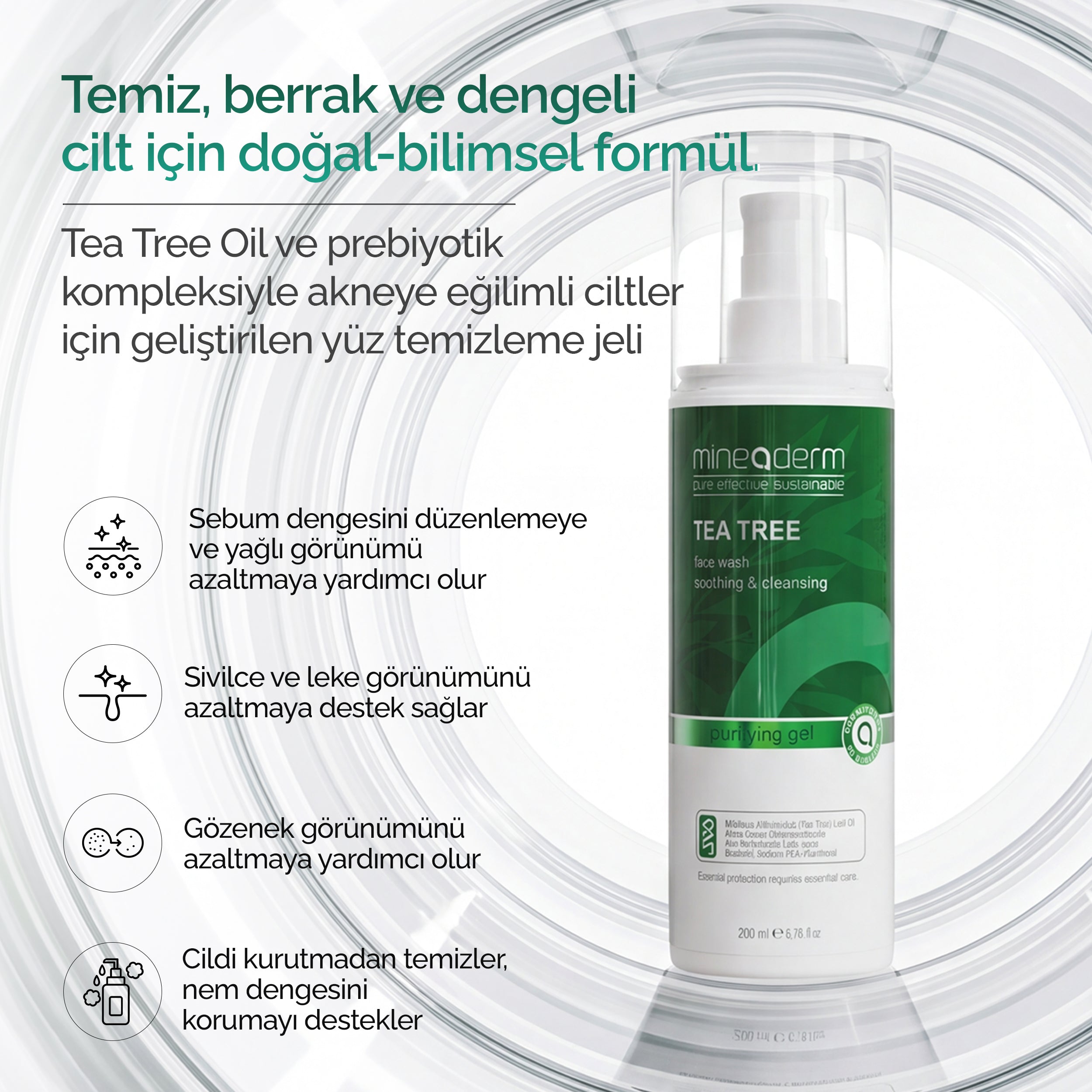 Mineaderm Tea Tree Face Wash'un akneye eğilimli ciltler için Tea Tree Oil ve prebiyotik kompleksli formülünü anlatan bilgi görseli: sebum dengesi, sivilce ve gözenek görünümü desteği.