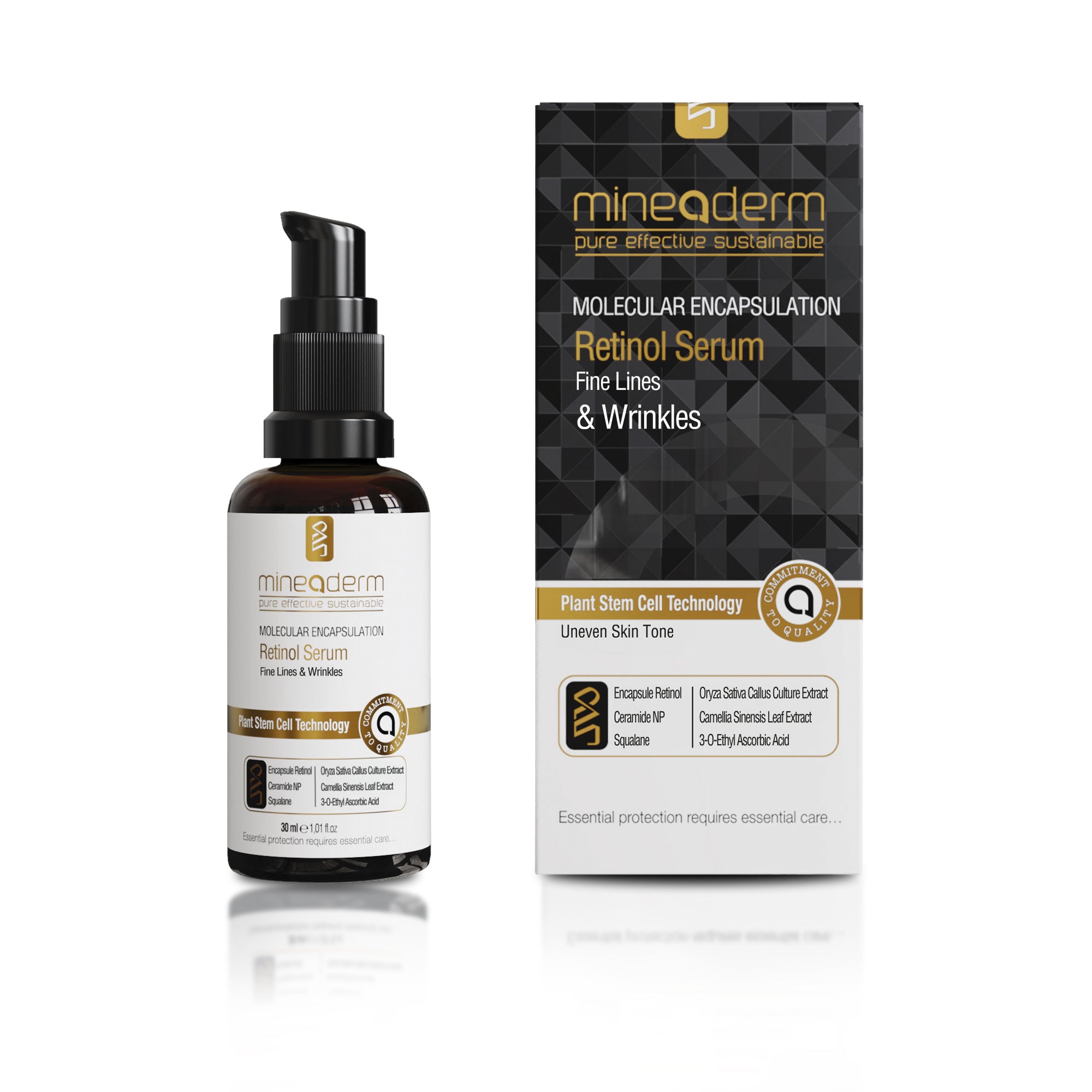 MOLECULAR ENCAPSULATION RETINOL SERUM